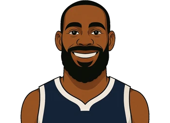 Mike Conley